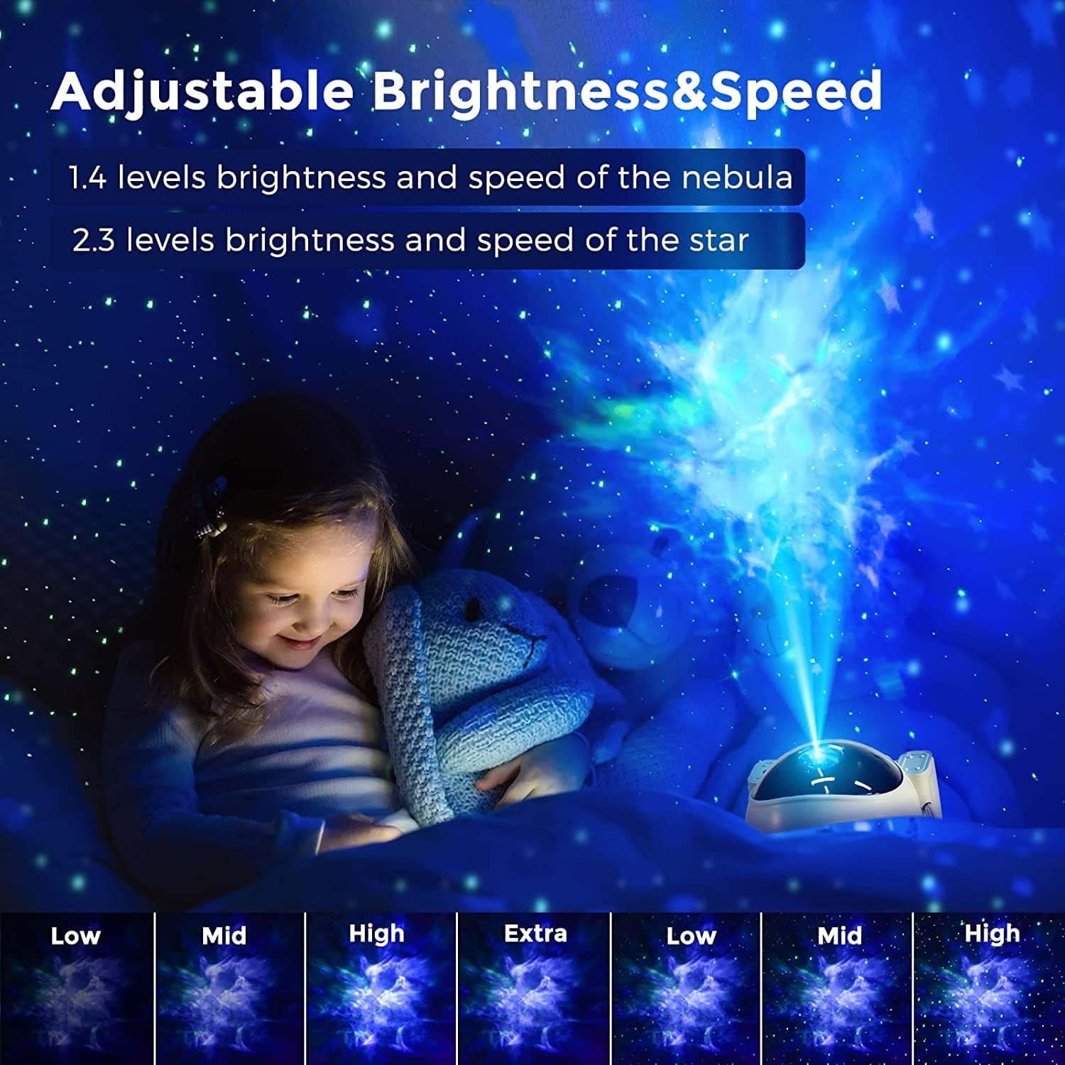 Star Sky Projector - Double Child Night Light Led Star Projector Lamp 360  degrés Rotation, Galaxy Projecteur Plafond Bébé Night Light pour chambre à  coucher Décor