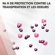 Une formule brevetée, la meilleure protection Rexona dans une formule approuvée par des experts